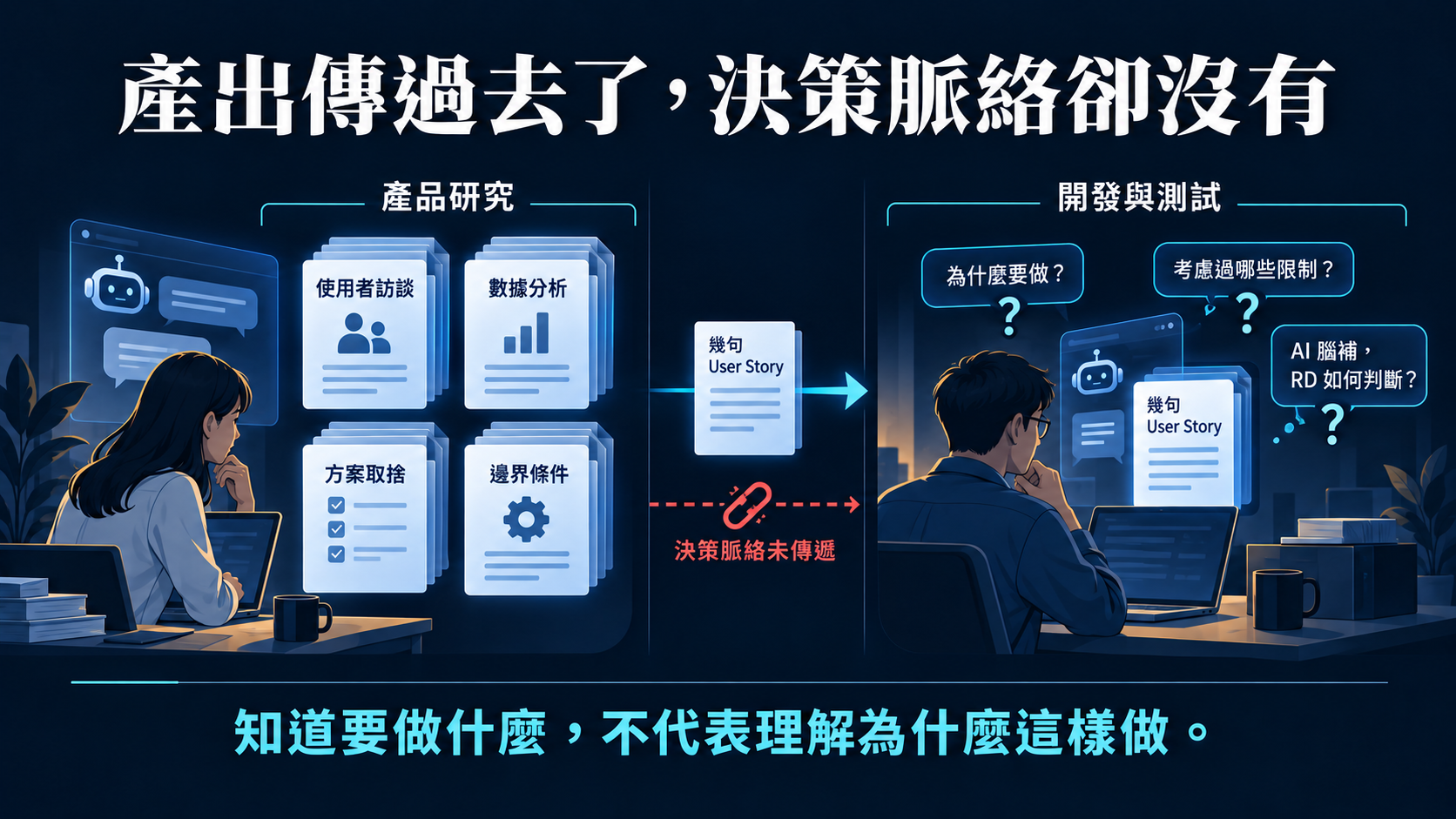 產出傳過去了，決策脈絡卻沒有